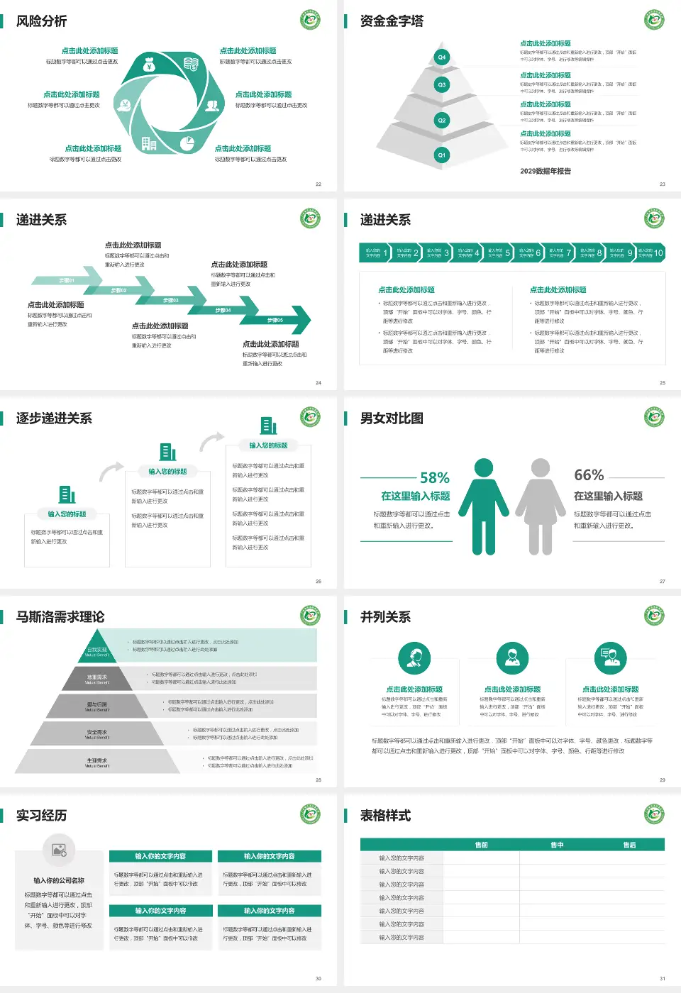 茂名市农垦医院项目申请与汇报PPT模板16:9格式幻灯片预览图4