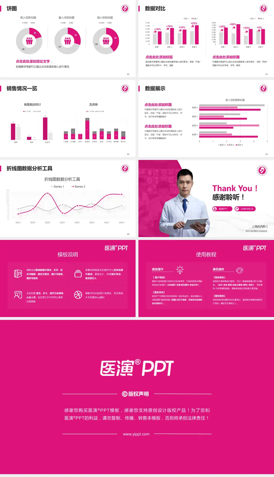 深圳市罗湖区妇幼保健院病例分享与讨论PPT模板16:9格式幻灯片预览图4