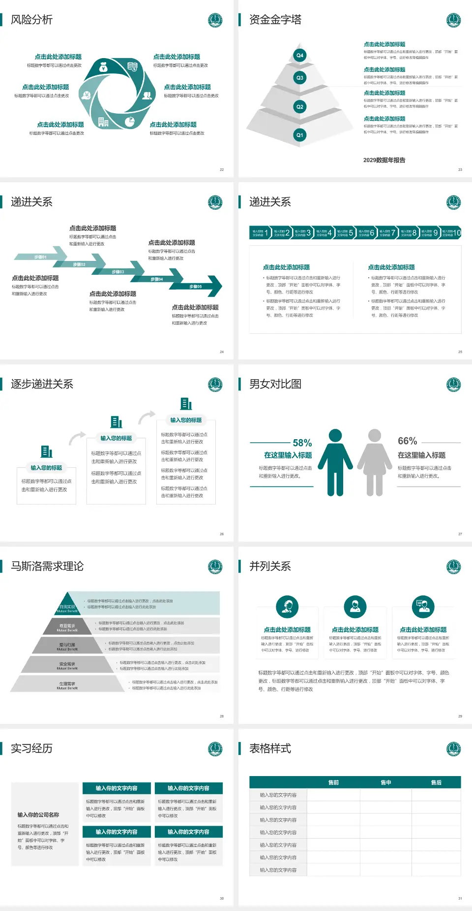 遵义医学院第五附属珠海医院项目申请与汇报PPT模板4:3格式幻灯片预览图4