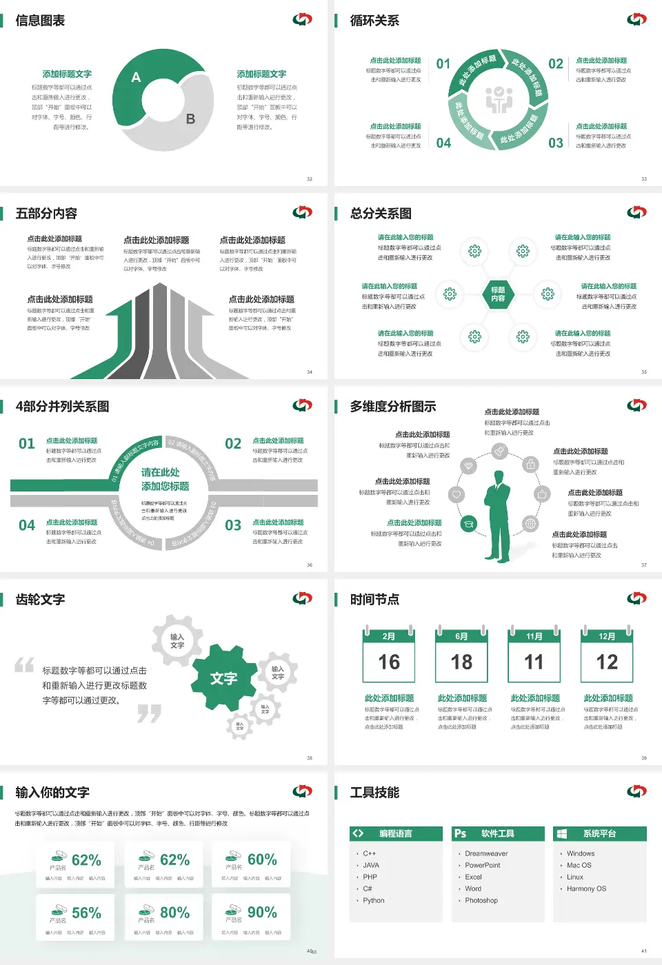 茂名市中医院护理专业职业生涯规划PPT模板16:9格式幻灯片预览图5