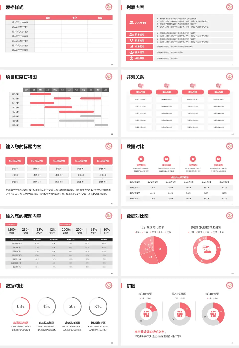 深圳市龙岗区妇幼保健院医疗行业比赛专用PPT模板16:9格式幻灯片预览图6
