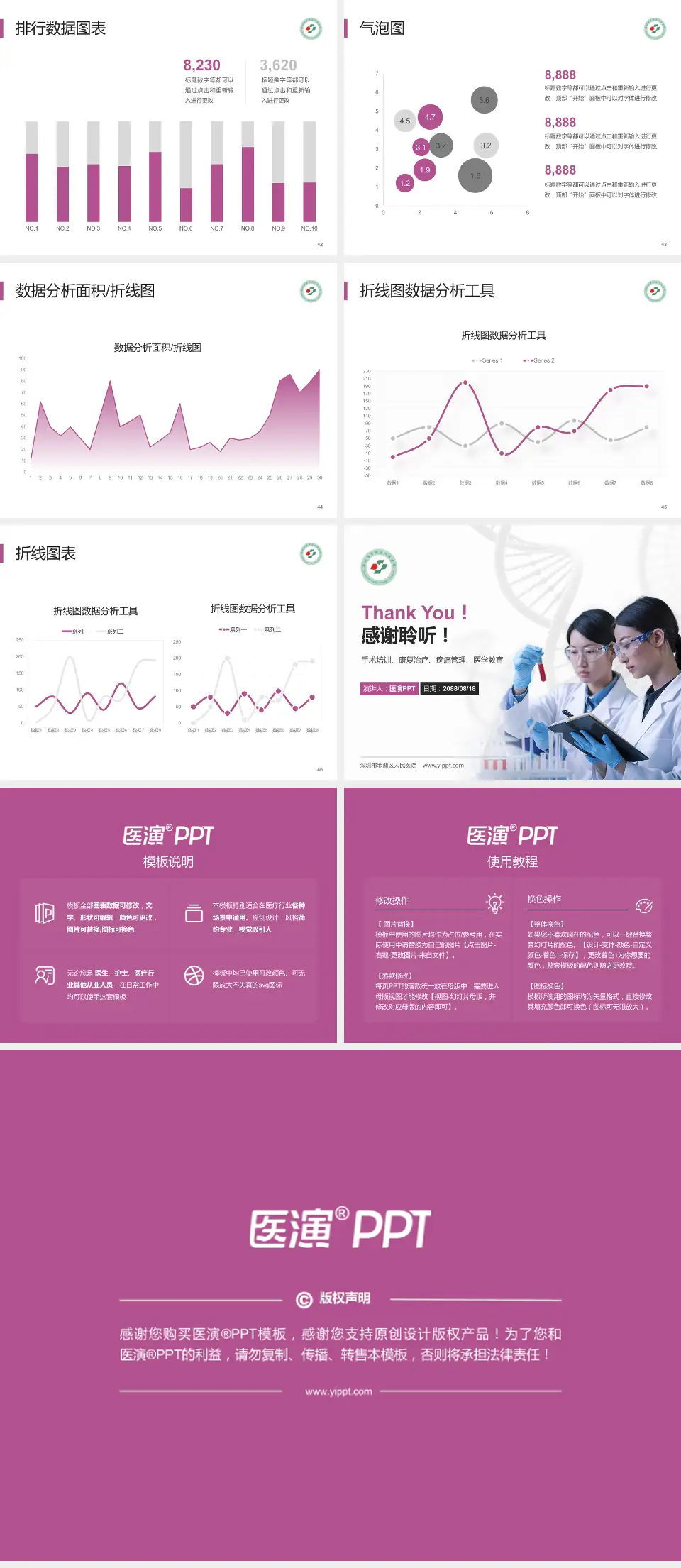 深圳市罗湖区人民医院科研成果展示PPT模板4:3格式幻灯片预览图6