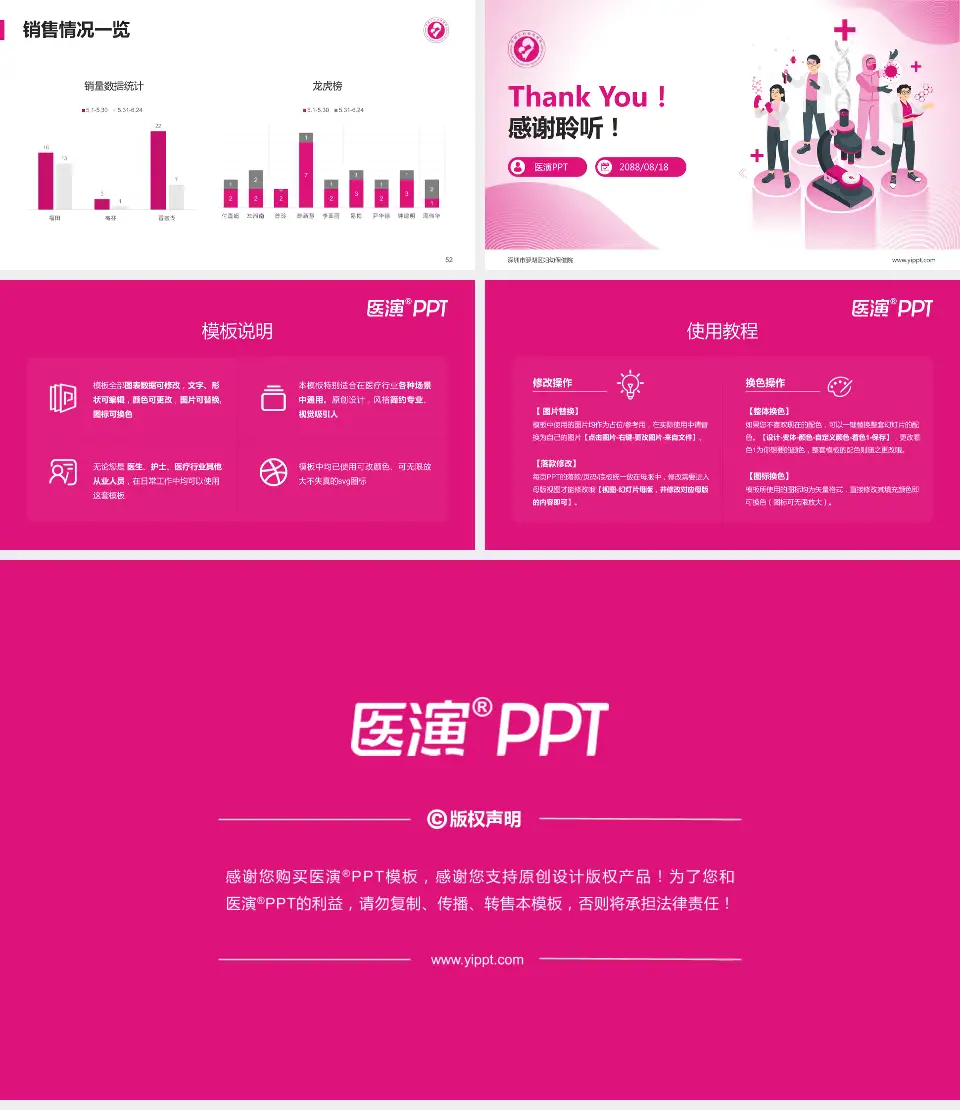 深圳市罗湖区妇幼保健院品管圈PDCA演示专用PPT模板16:9格式幻灯片预览图7