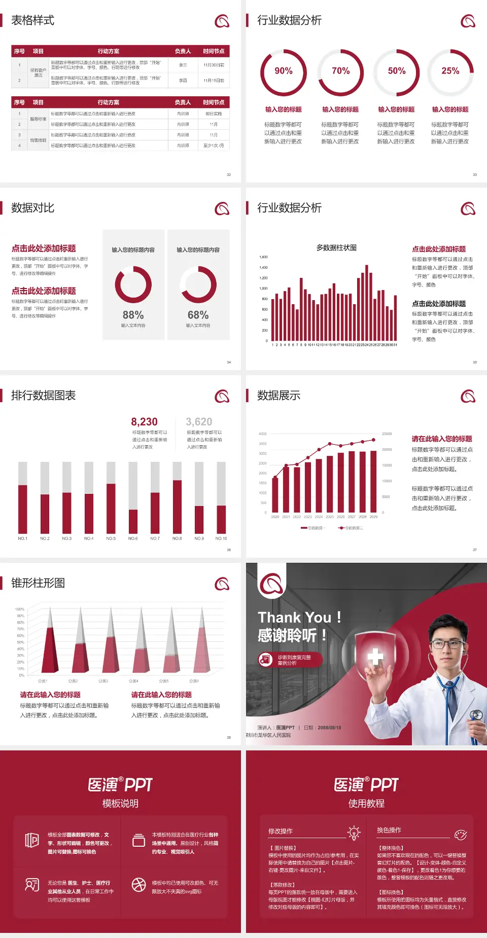 深圳市龙华区人民医院医疗知识普及PPT模板4:3格式幻灯片预览图5