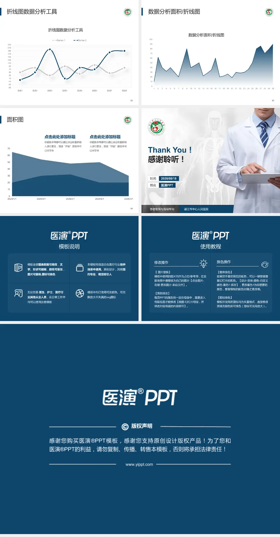 湛江市中心人民医院患者教育与指导PPT模板4:3格式幻灯片预览图7