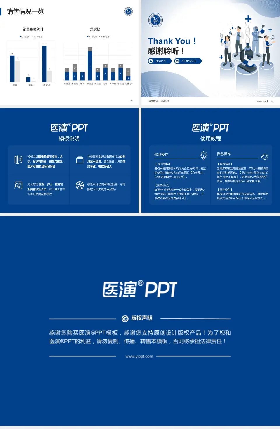 肇庆市第一人民医院品管圈PDCA演示专用PPT模板4:3格式幻灯片预览图7