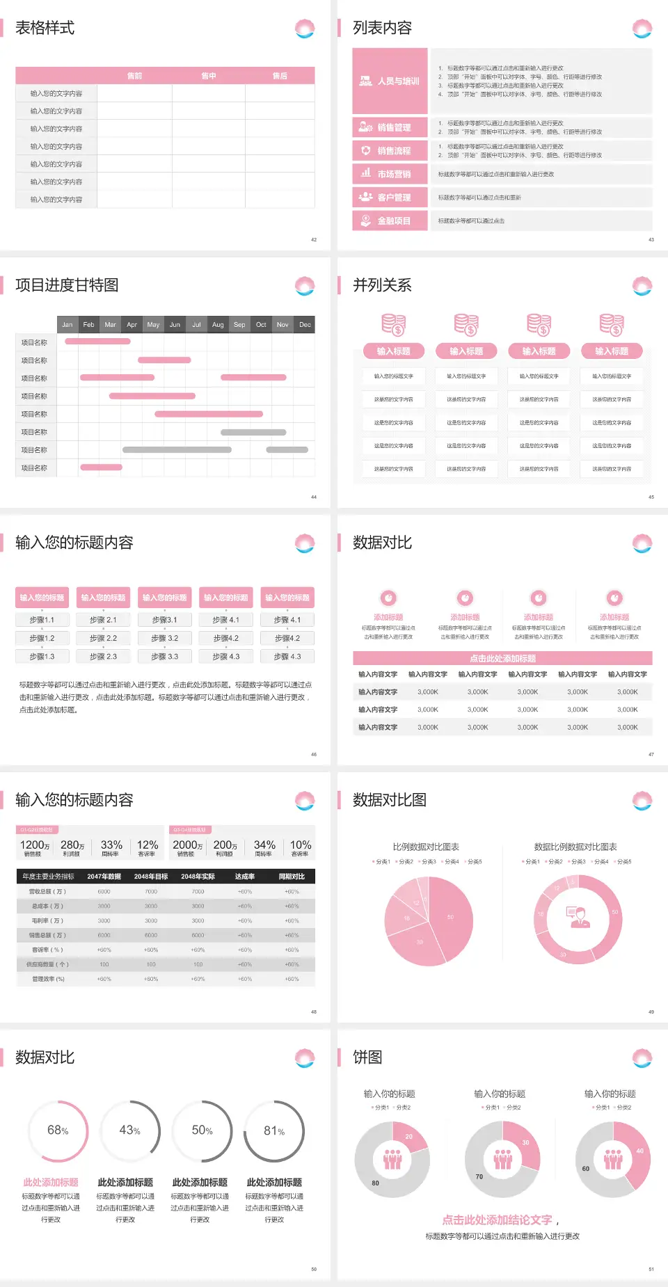 珠海市妇幼保健院医疗行业比赛专用PPT模板4:3格式幻灯片预览图6