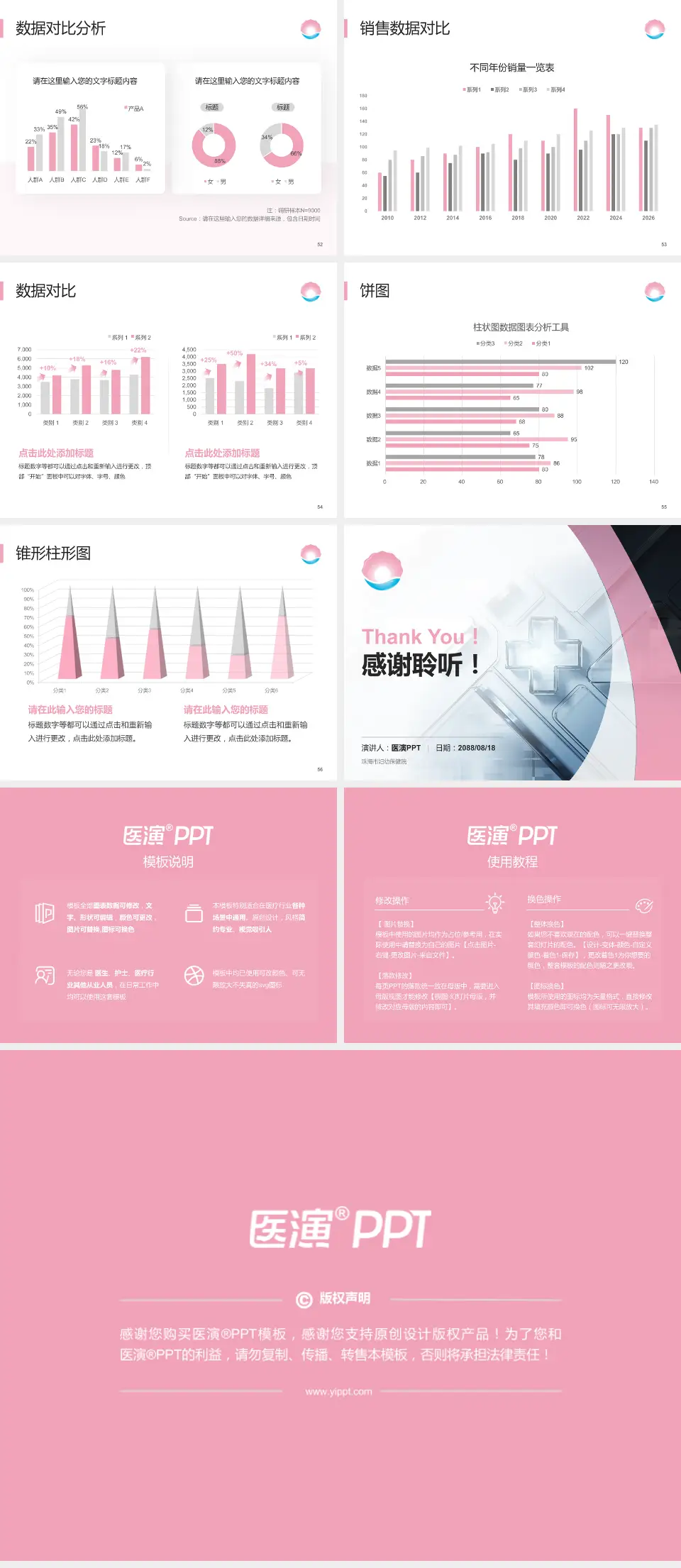 珠海市妇幼保健院医疗行业比赛专用PPT模板4:3格式幻灯片预览图7