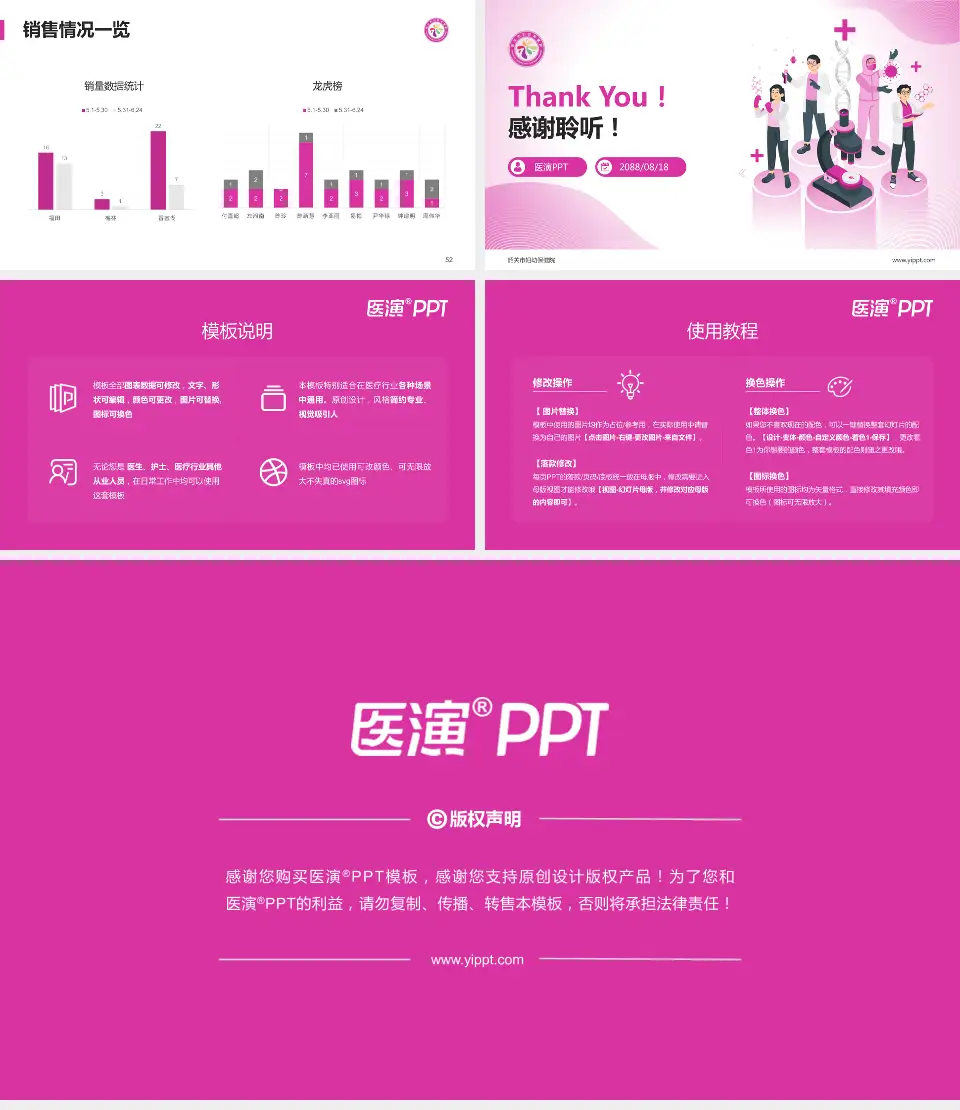 韶关市妇幼保健院品管圈PDCA演示专用PPT模板16:9格式幻灯片预览图7