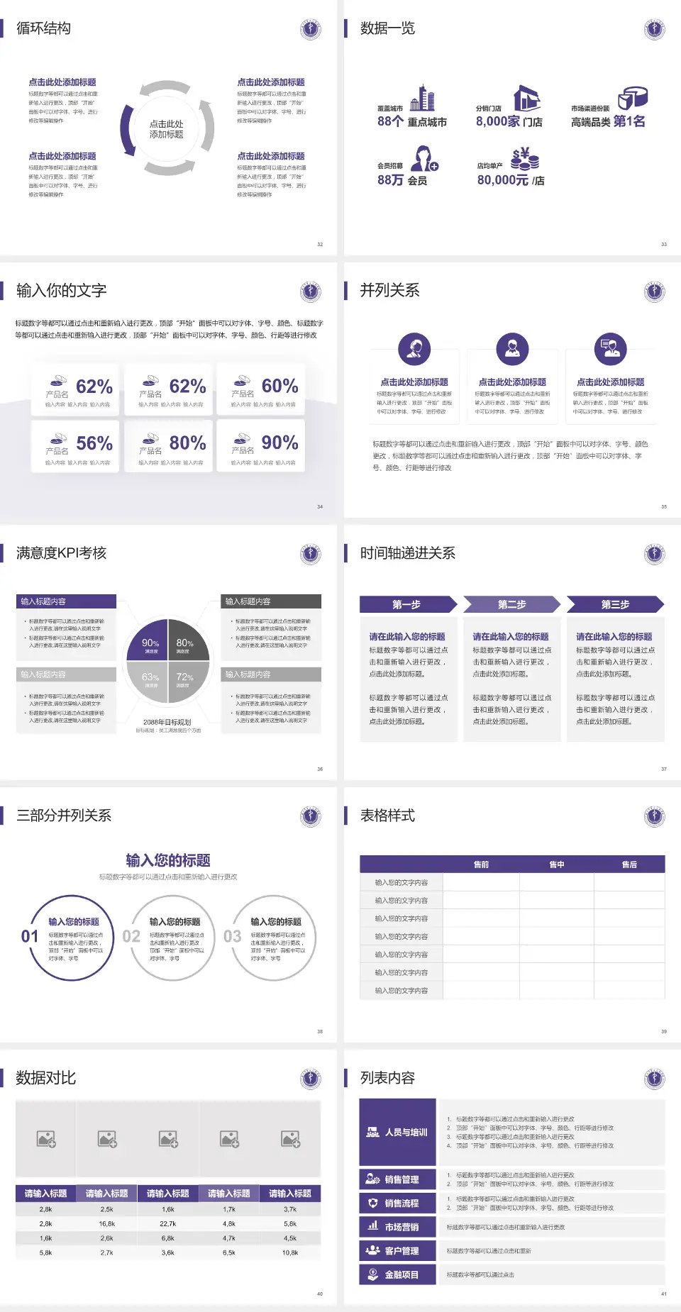 深圳市第二人民医院患者教育与指导PPT模板4:3格式幻灯片预览图5