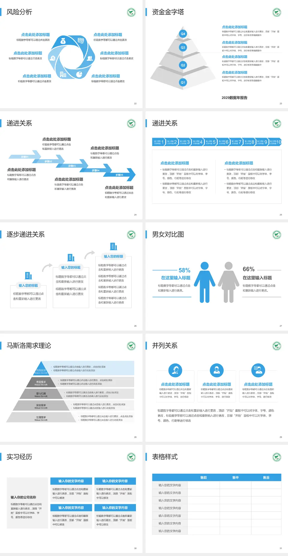高州市人民医院项目申请与汇报PPT模板4:3格式幻灯片预览图4
