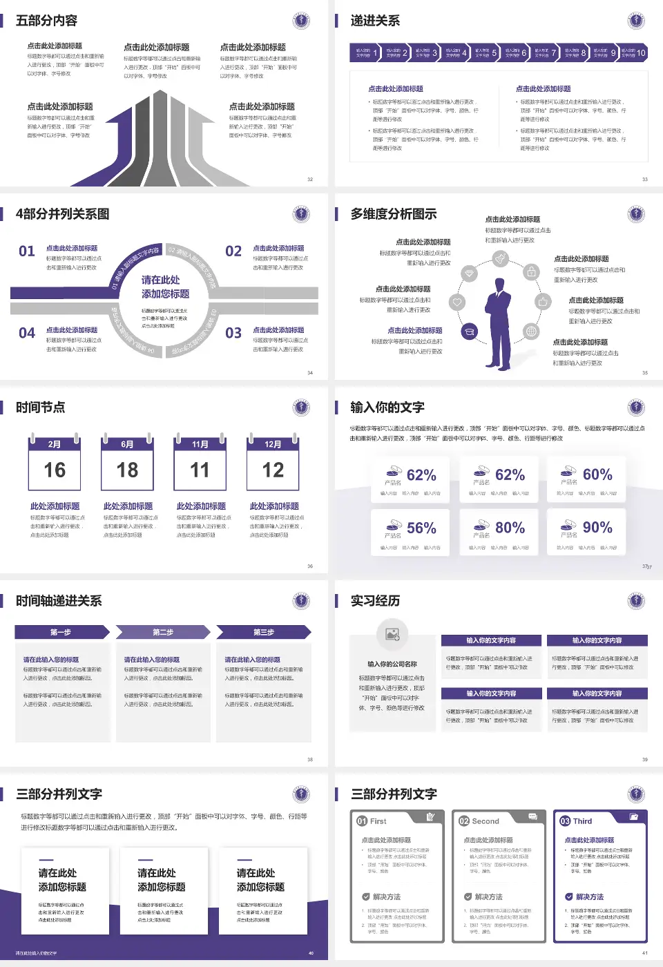 深圳市第二人民医院品管圈PDCA演示专用PPT模板16:9格式幻灯片预览图5