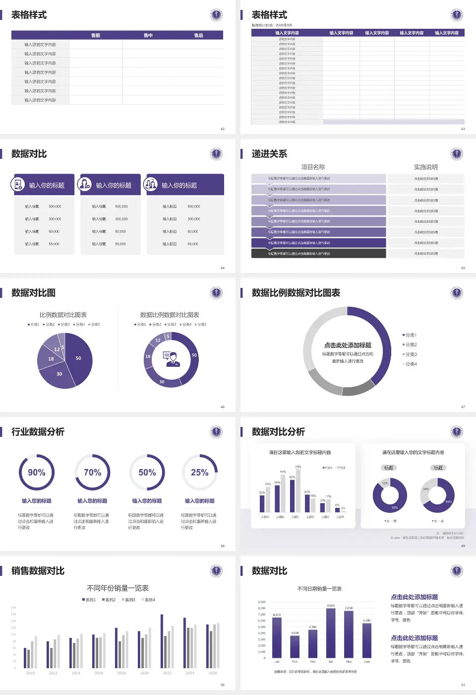 深圳市第二人民医院品管圈PDCA演示专用PPT模板16:9格式幻灯片预览图6