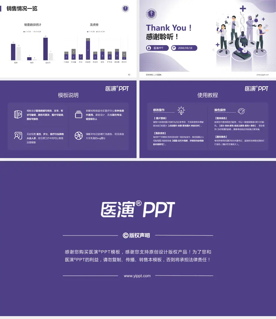 深圳市第二人民医院品管圈PDCA演示专用PPT模板16:9格式幻灯片预览图7