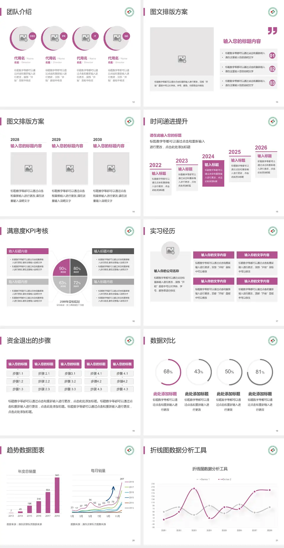 深圳市罗湖区人民医院培训与教育PPT模板4:3格式幻灯片预览图3