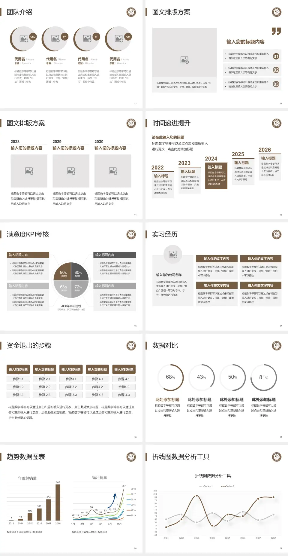 英德市中医院培训与教育PPT模板4:3格式幻灯片预览图3