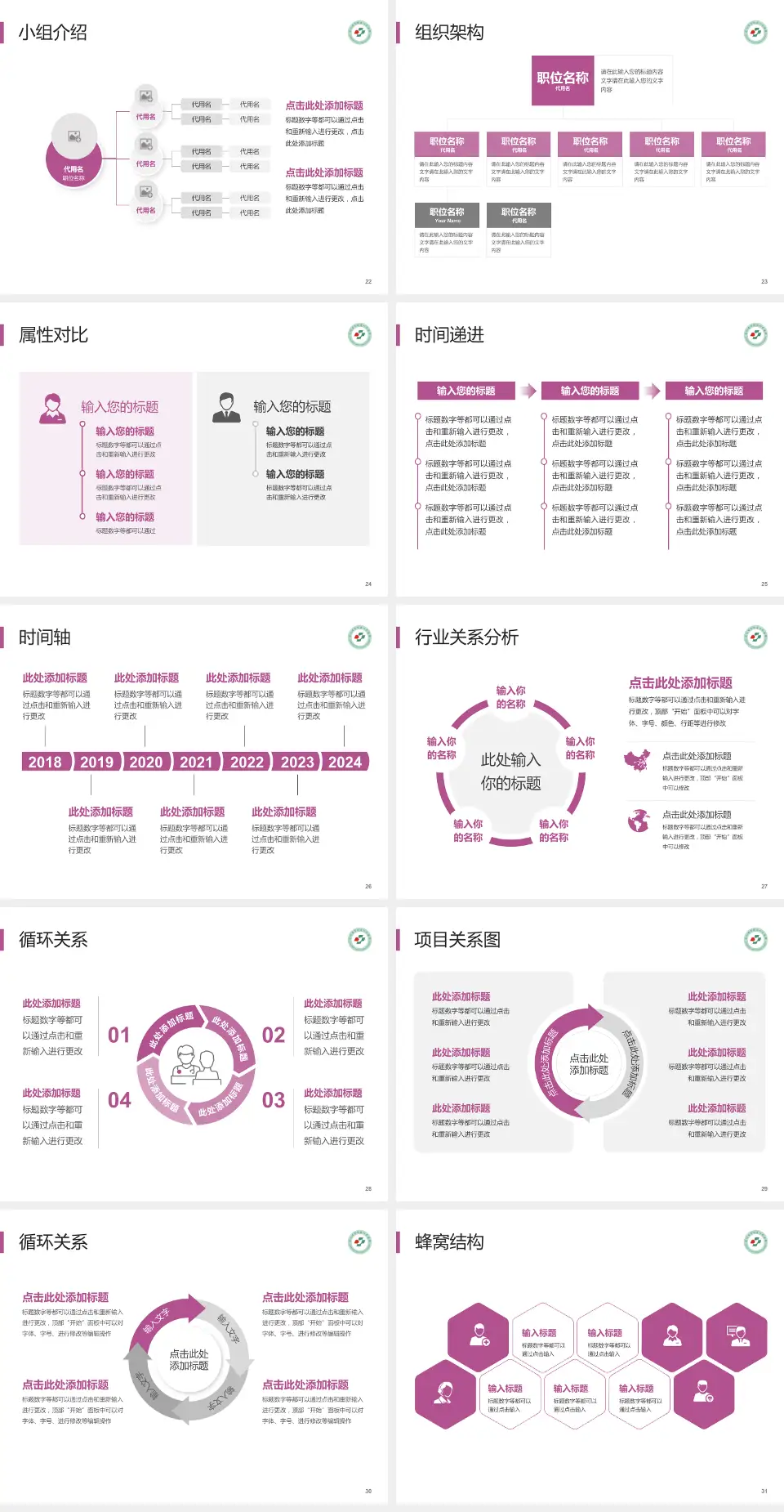 深圳市罗湖区人民医院品管圈PDCA演示专用PPT模板4:3格式幻灯片预览图4