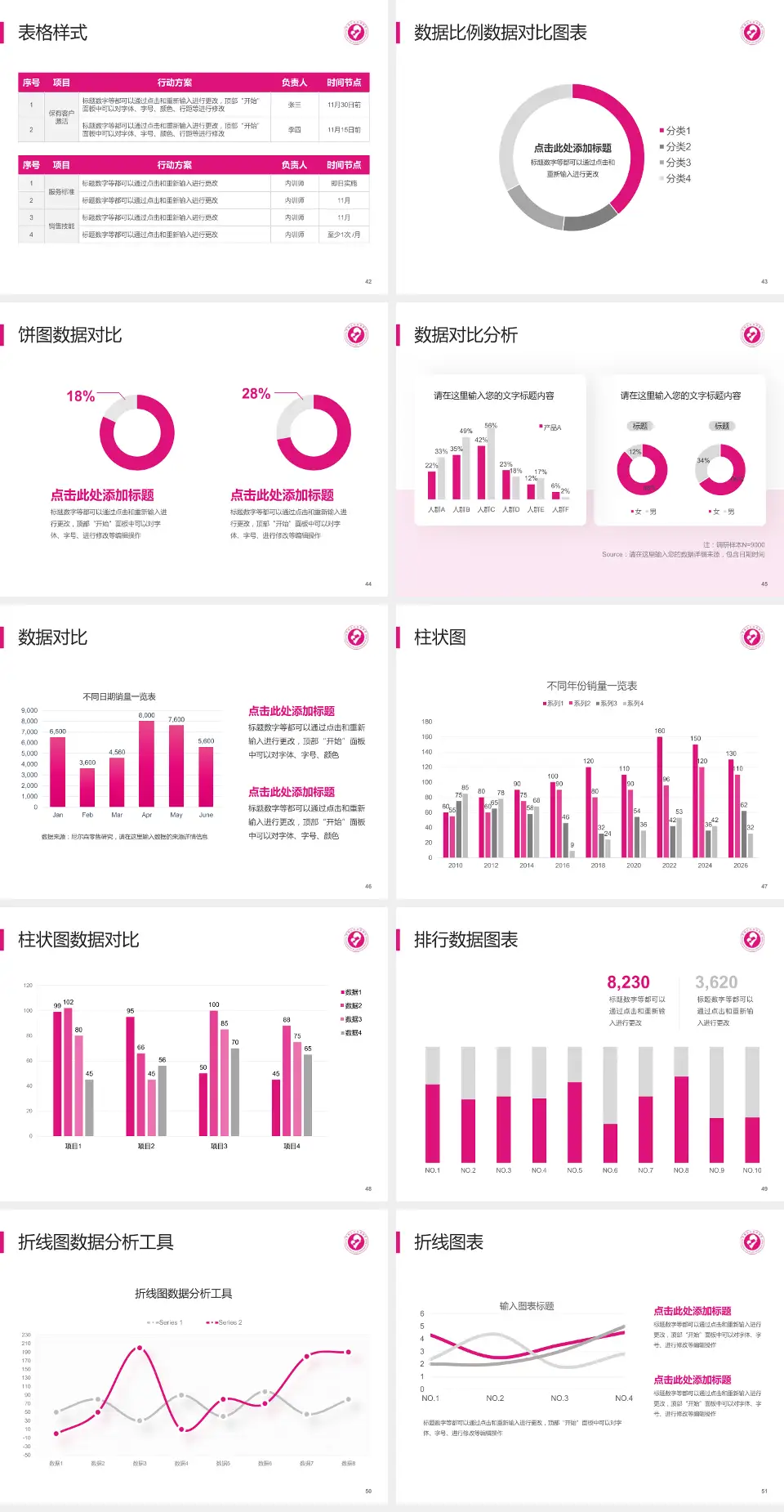 深圳市罗湖区妇幼保健院医院简介/日常通用PPT模板4:3格式幻灯片预览图6