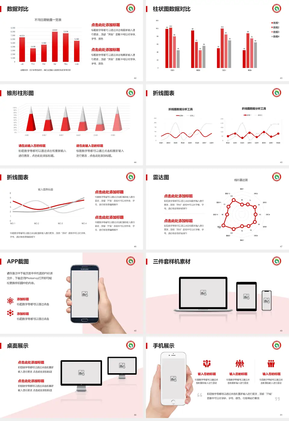 罗定市人民医院医院管理报告PPT模板16:9格式幻灯片预览图6