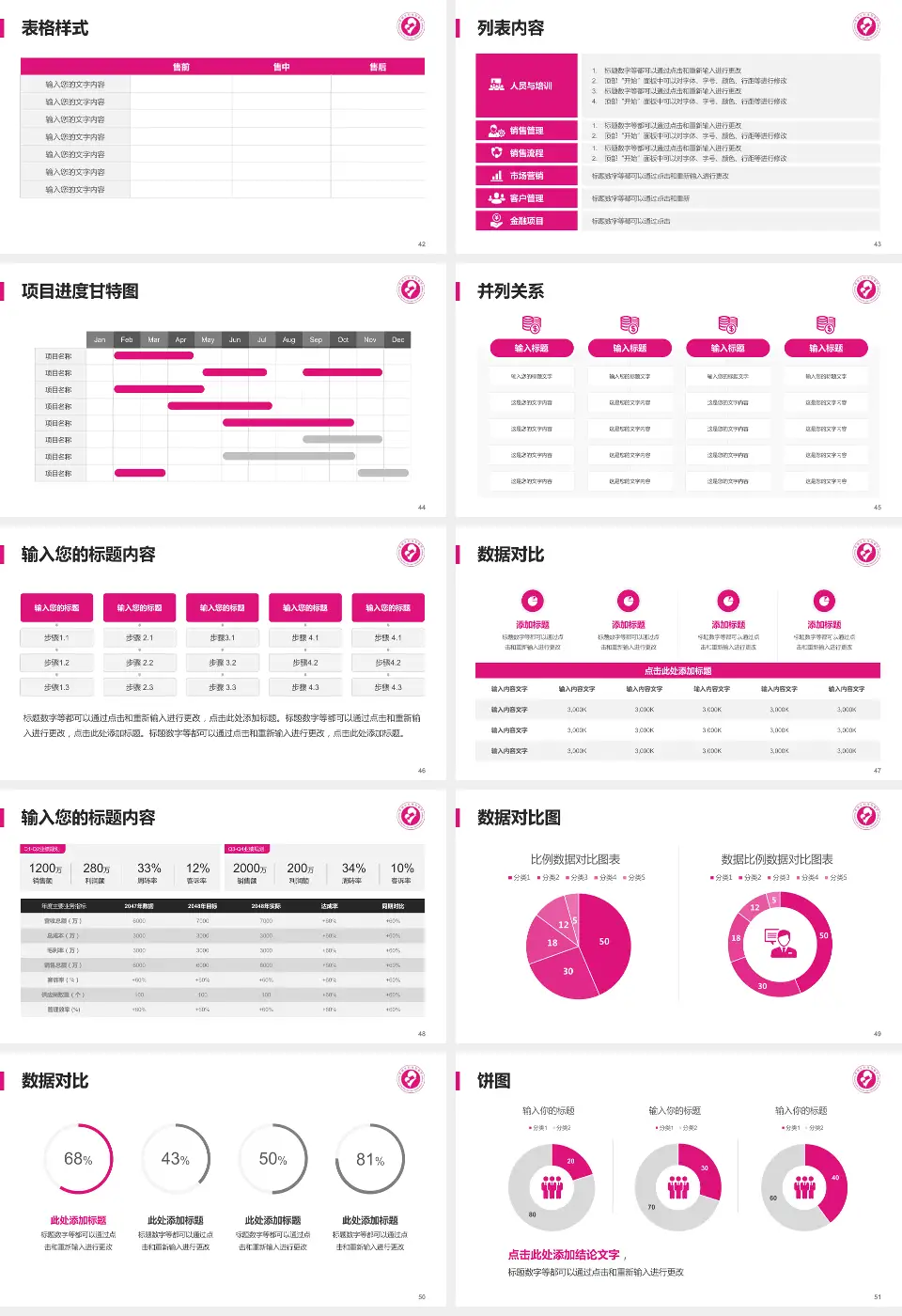 深圳市罗湖区妇幼保健院医疗行业比赛专用PPT模板16:9格式幻灯片预览图6