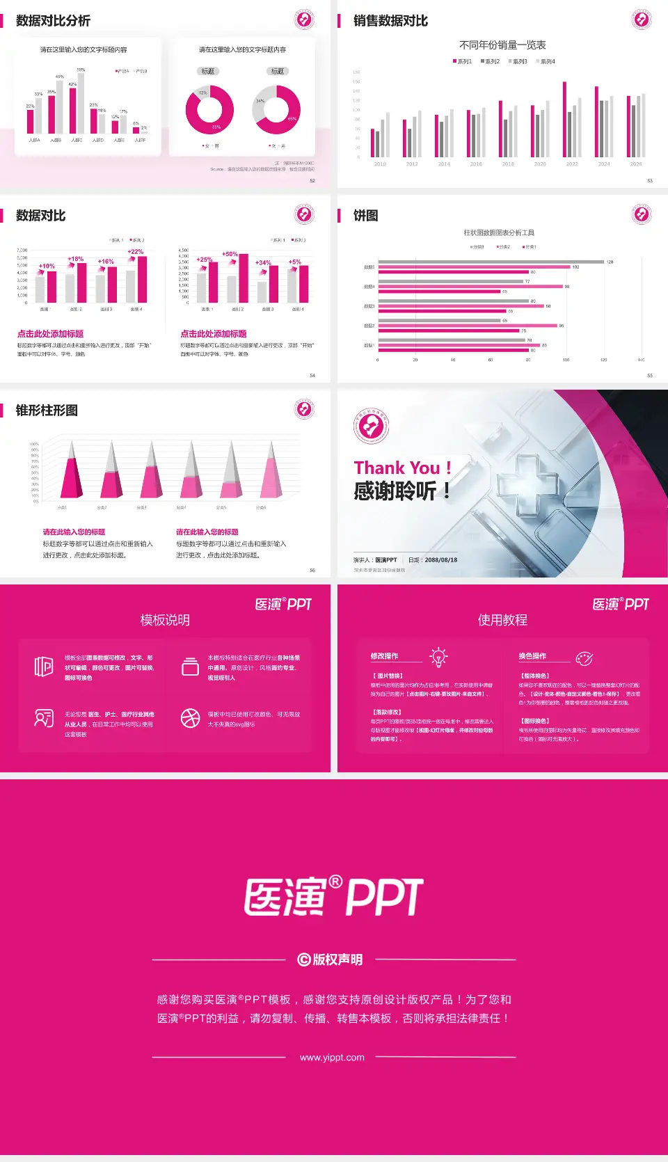 深圳市罗湖区妇幼保健院医疗行业比赛专用PPT模板16:9格式幻灯片预览图7