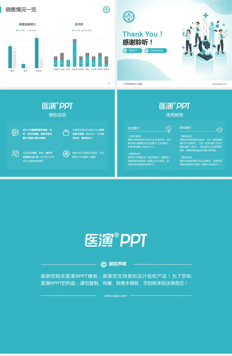 广州市荔湾区中心医院品管圈PDCA演示专用PPT模板4:3格式幻灯片预览图7