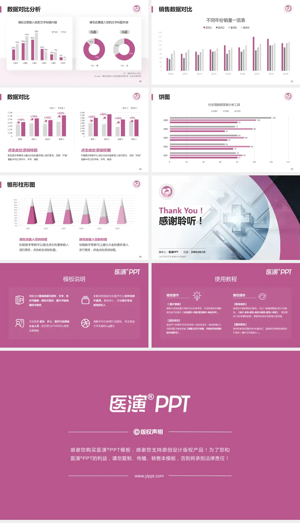 汕头市金平区金园妇幼保健院医疗行业比赛专用PPT模板16:9格式幻灯片预览图7