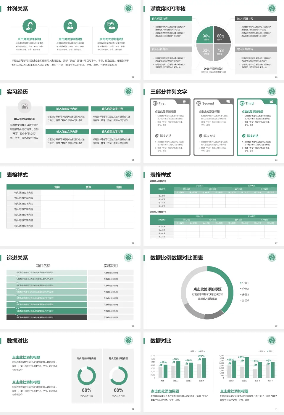 广州市皮肤病医院医院管理报告PPT模板16:9格式幻灯片预览图5