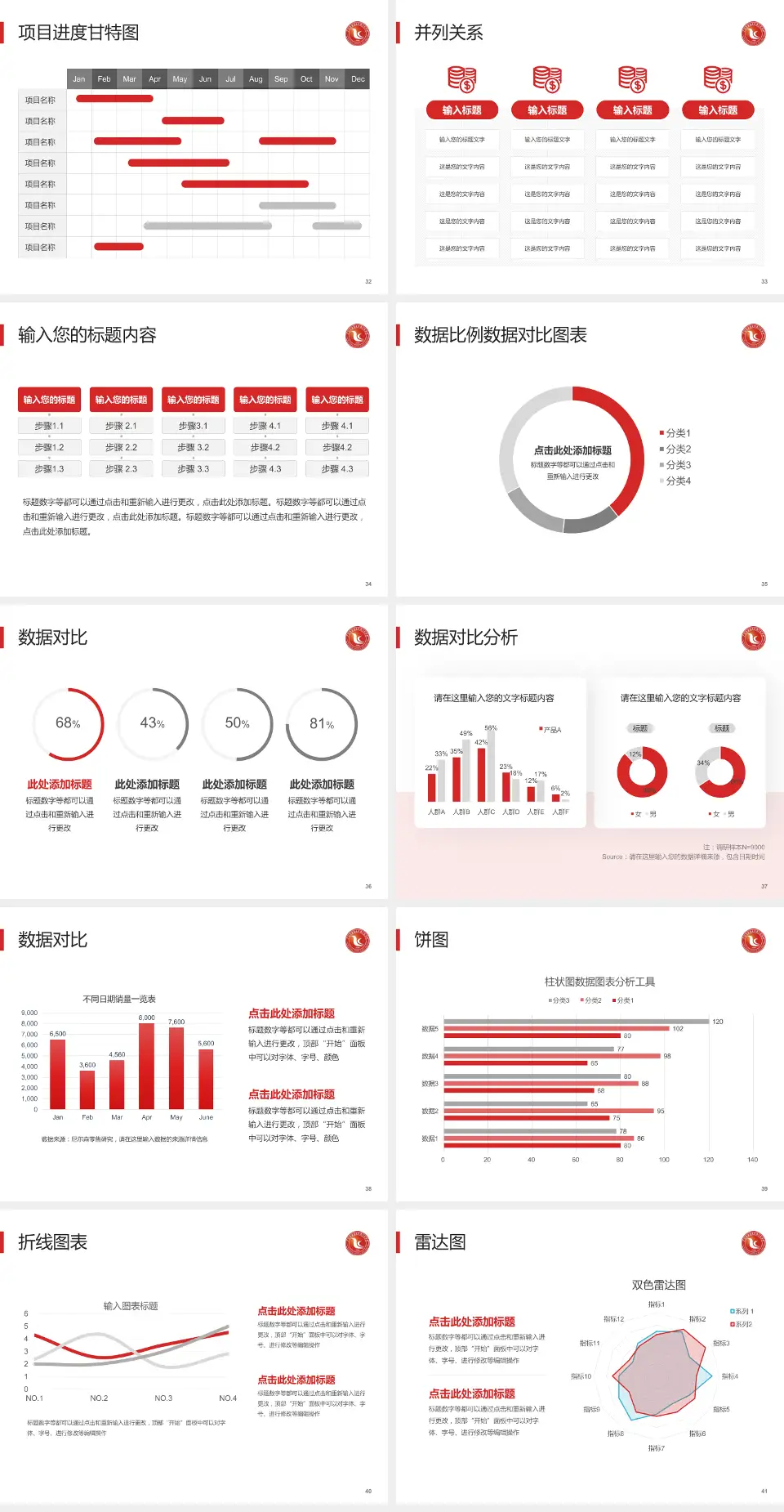 广州市番禺区第五人民医院项目申请与汇报PPT模板4:3格式幻灯片预览图5