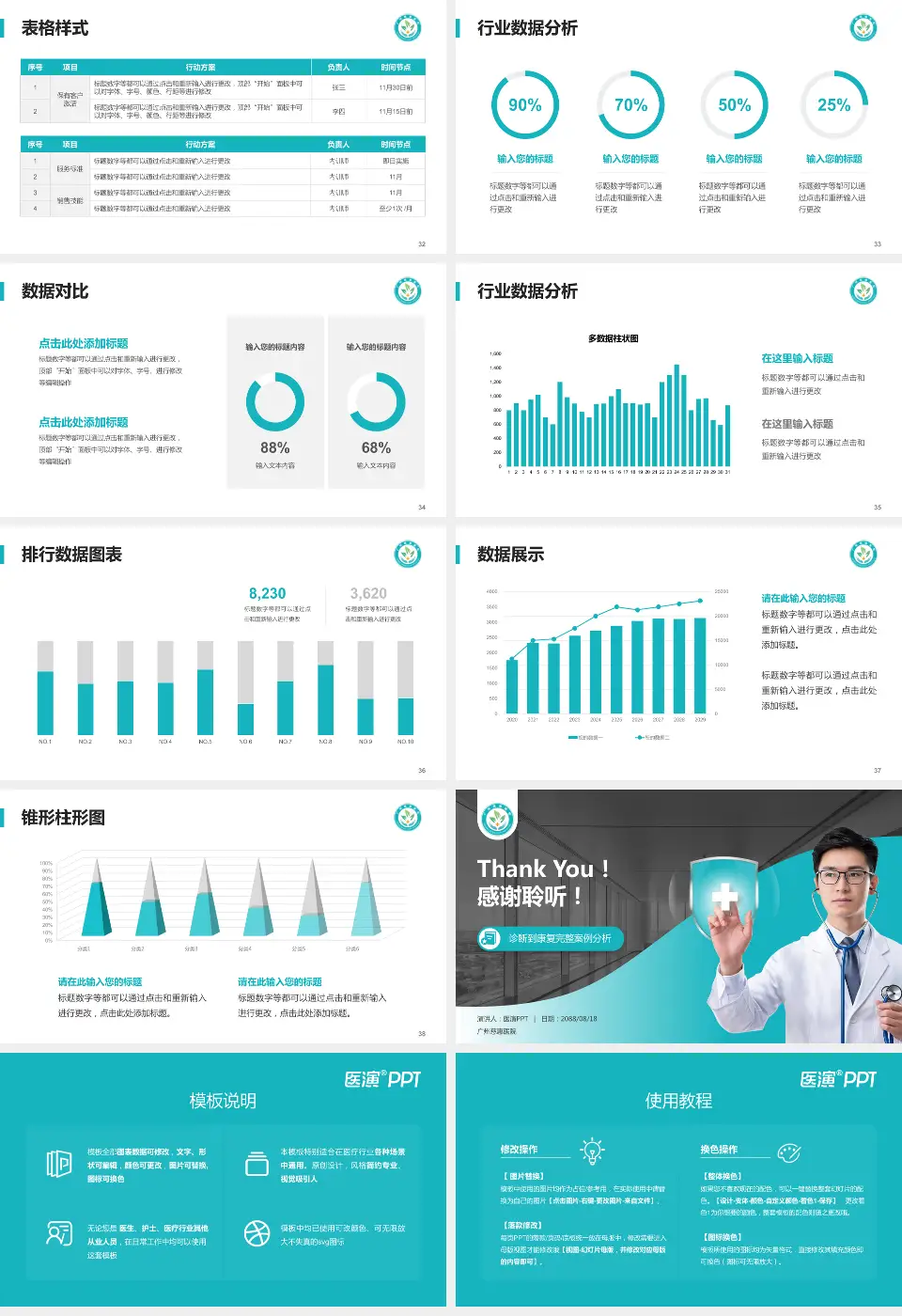 广州慈惠医院医疗知识普及PPT模板16:9格式幻灯片预览图5