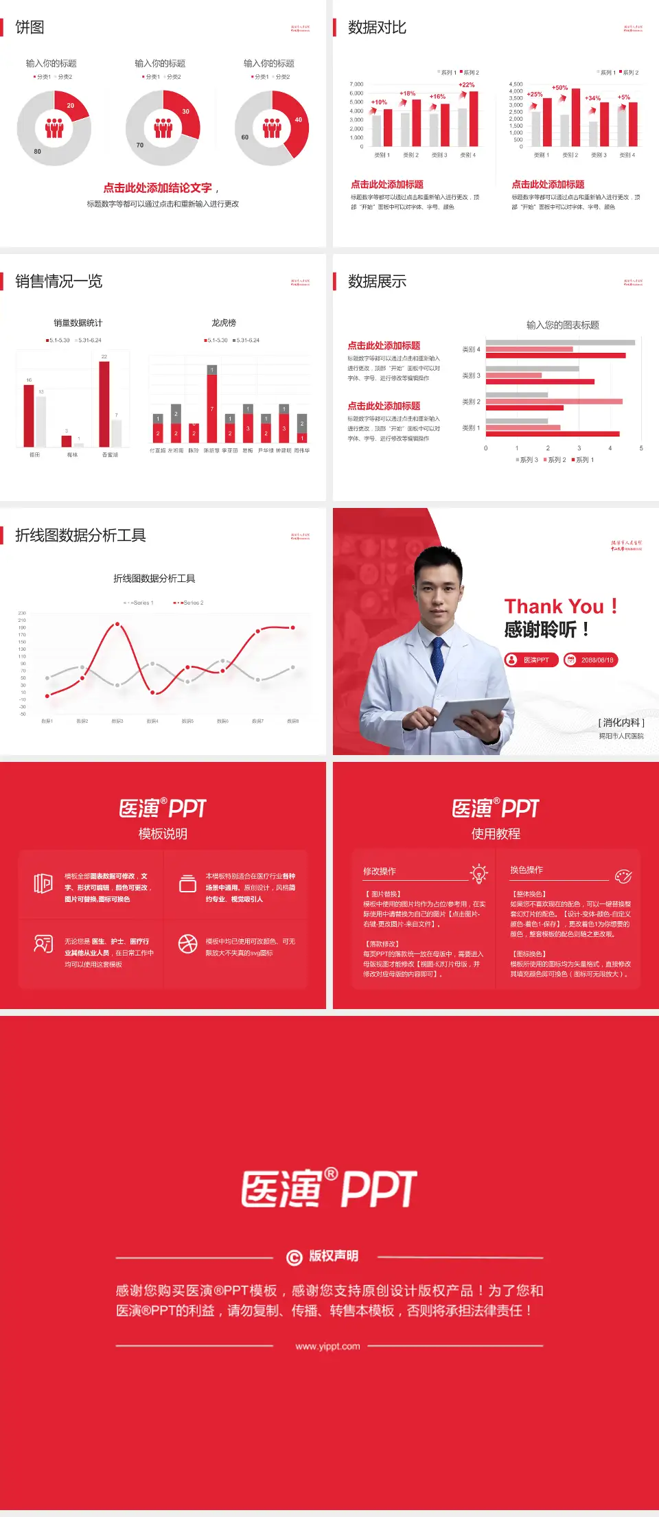 揭阳市人民医院病例分享与讨论PPT模板4:3格式幻灯片预览图4