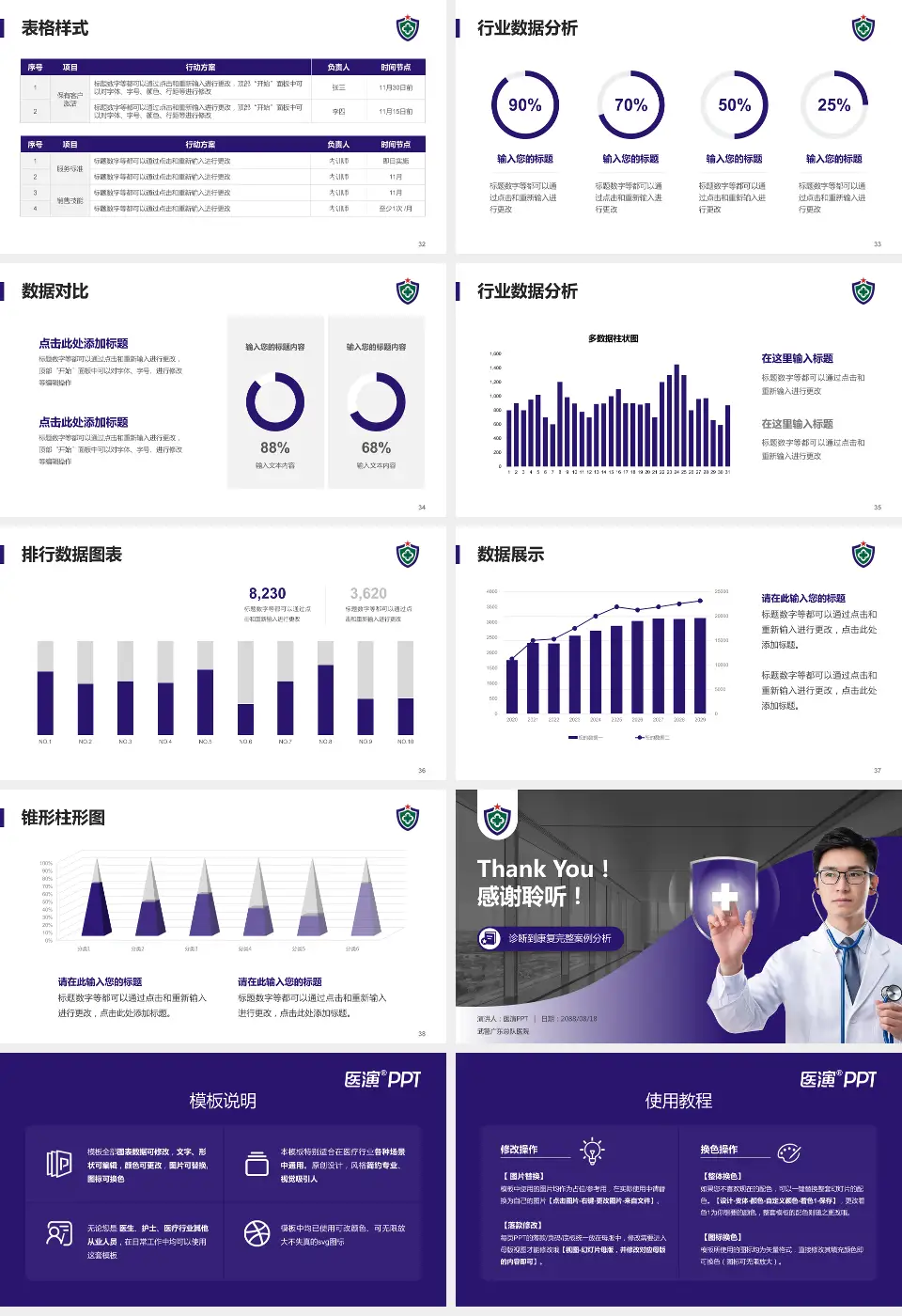 武警广东总队医院医疗知识普及PPT模板16:9格式幻灯片预览图5