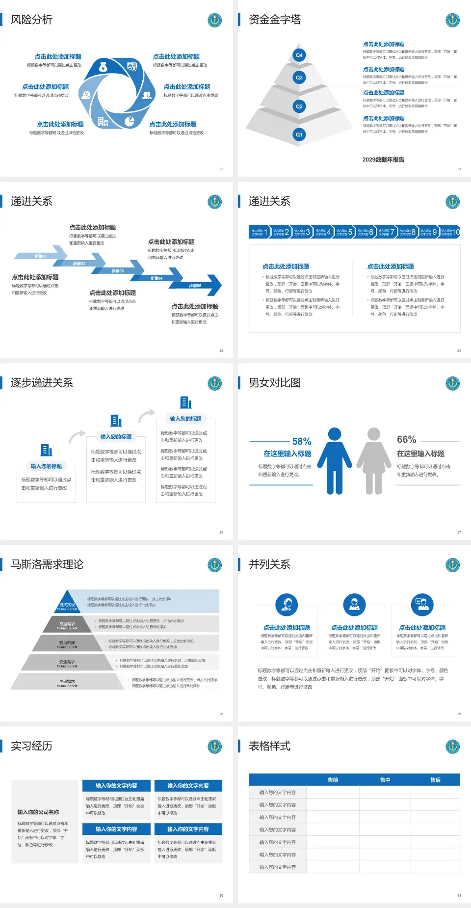 惠州市第二人民医院项目申请与汇报PPT模板4:3格式幻灯片预览图4