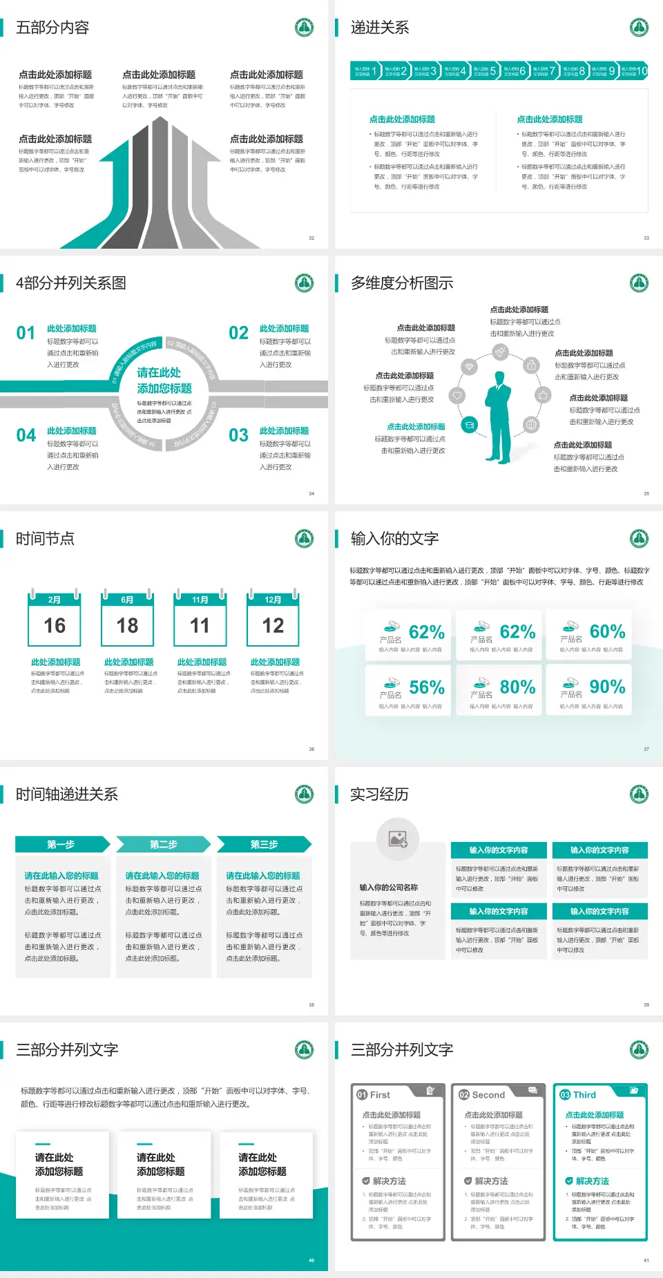 深圳市人民医院品管圈PDCA演示专用PPT模板4:3格式幻灯片预览图5