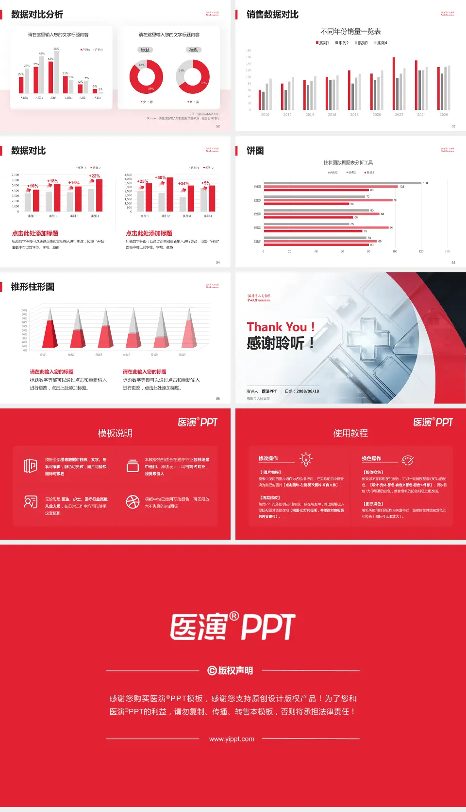 揭阳市人民医院医疗行业比赛专用PPT模板16:9格式幻灯片预览图7