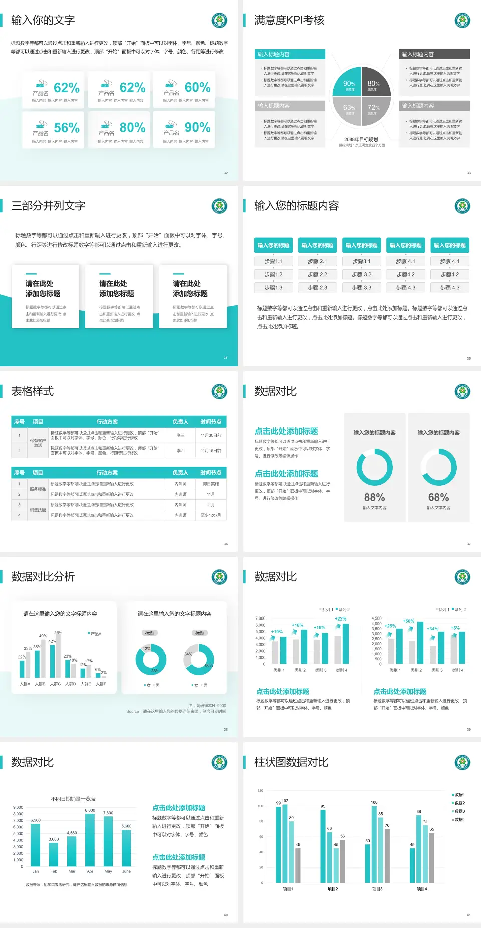 普宁市人民医院科研成果展示PPT模板4:3格式幻灯片预览图5