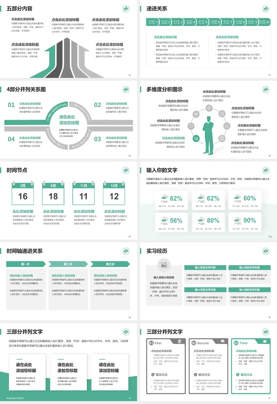 广州市花都区第二人民医院品管圈PDCA演示专用PPT模板16:9格式幻灯片预览图5