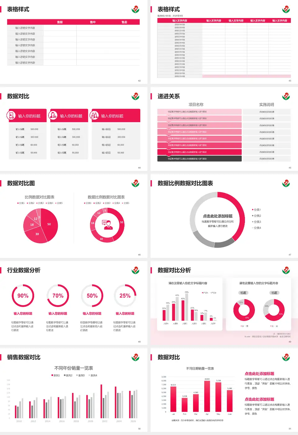 惠州市第二妇幼保健院（江北分院）品管圈PDCA演示专用PPT模板16:9格式幻灯片预览图6