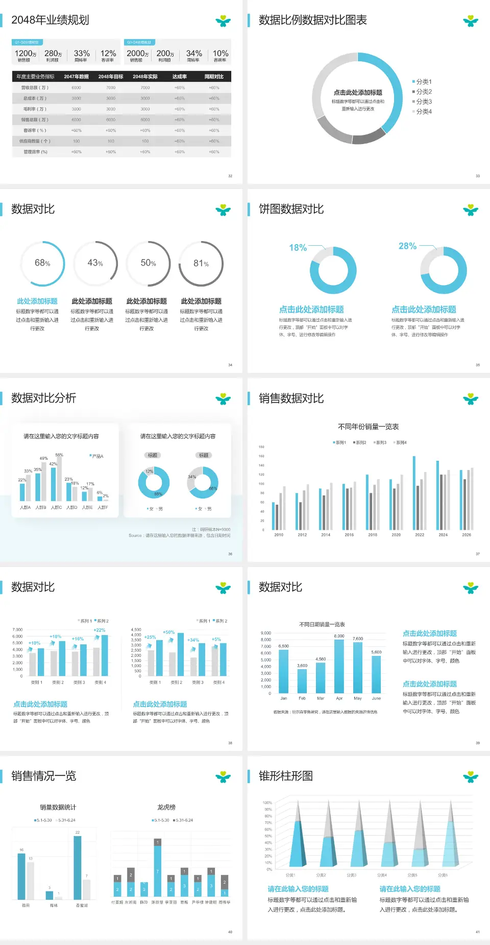深圳市儿童医院科室介绍与推广PPT模板4:3格式幻灯片预览图5