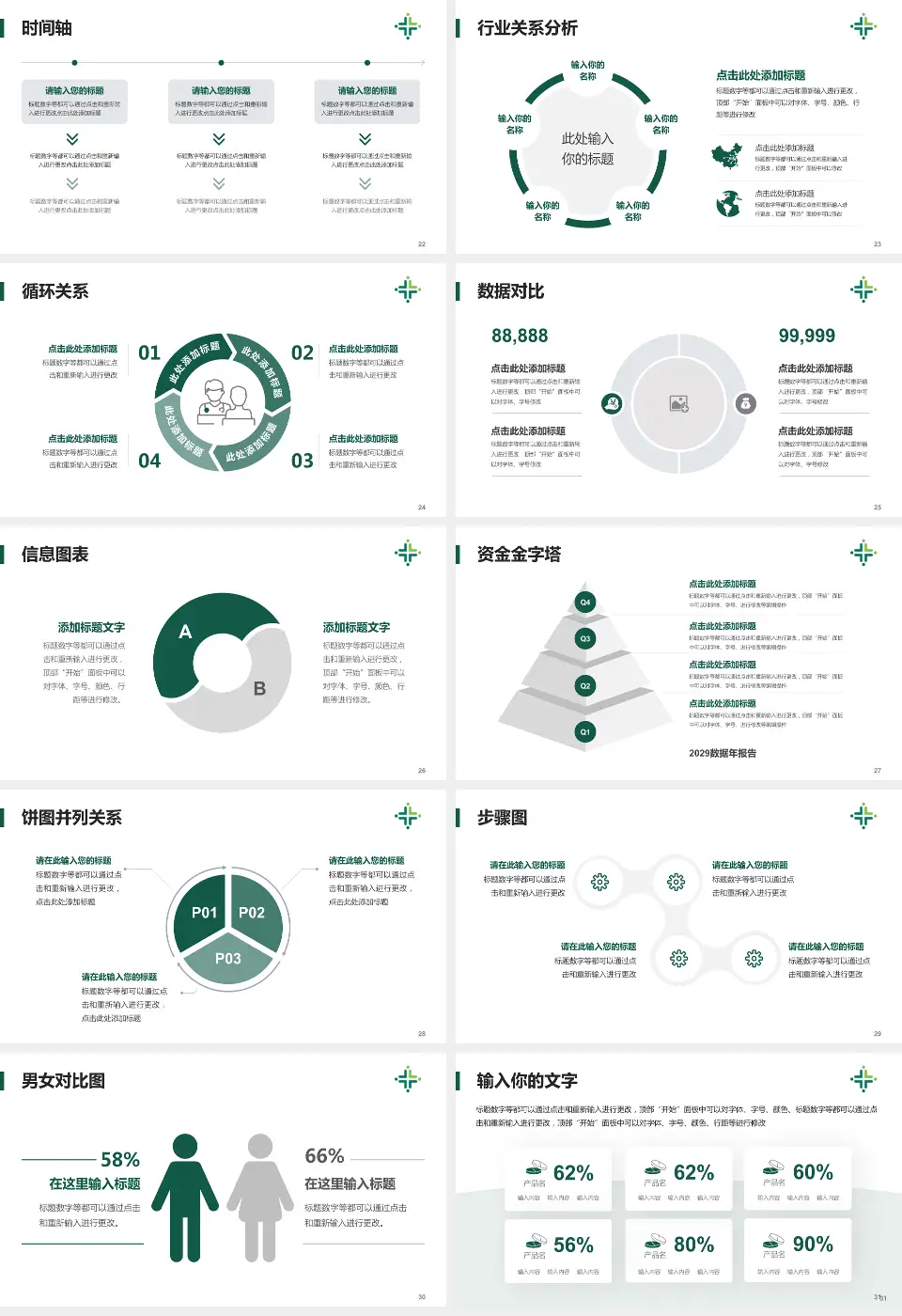江门市人民医院医院管理报告PPT模板16:9格式幻灯片预览图4