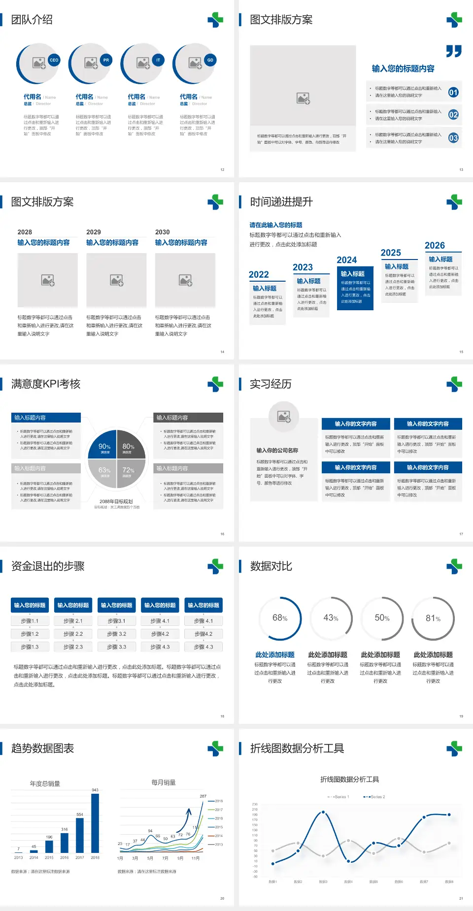 广州开发区医院培训与教育PPT模板4:3格式幻灯片预览图3