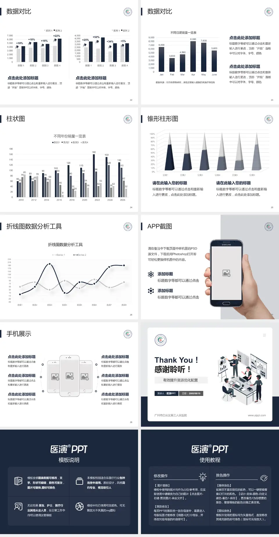 广州市白云区第三人民医院财务与预算报告PPT模板4:3格式幻灯片预览图4