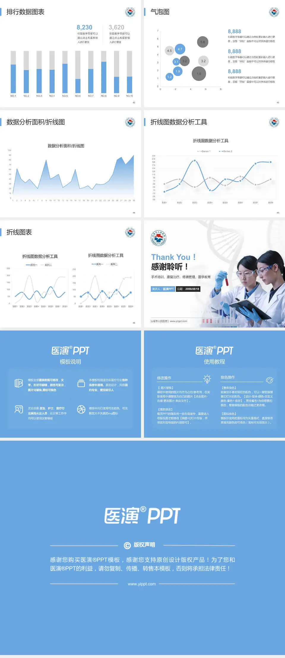 汕尾市人民医院科研成果展示PPT模板4:3格式幻灯片预览图6