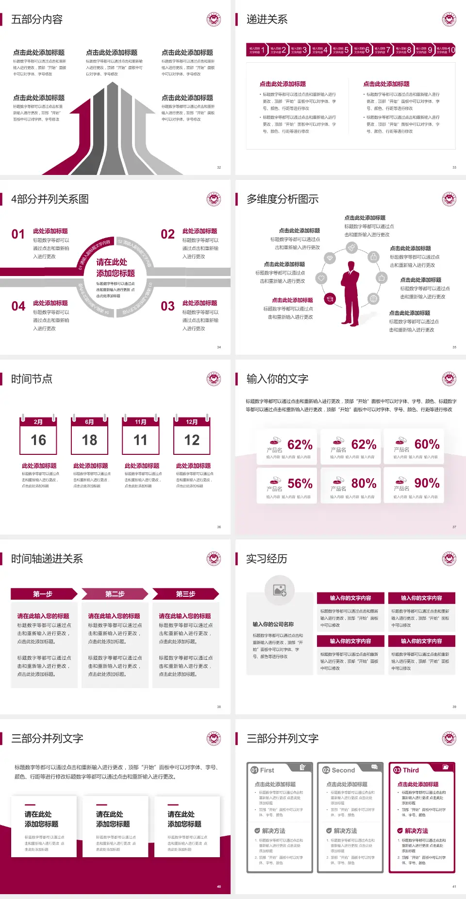 深圳大学总医院品管圈PDCA演示专用PPT模板4:3格式幻灯片预览图5