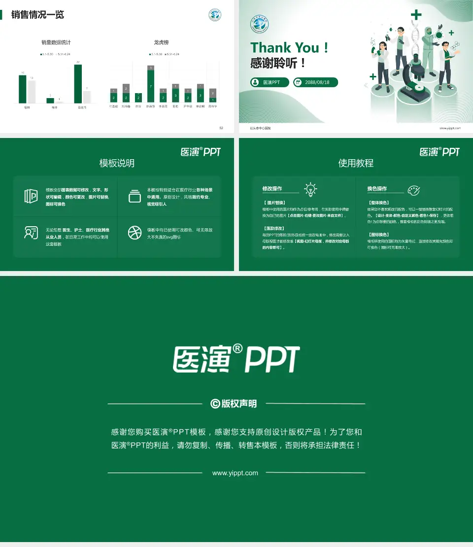 汕头市中心医院品管圈PDCA演示专用PPT模板16:9格式幻灯片预览图7