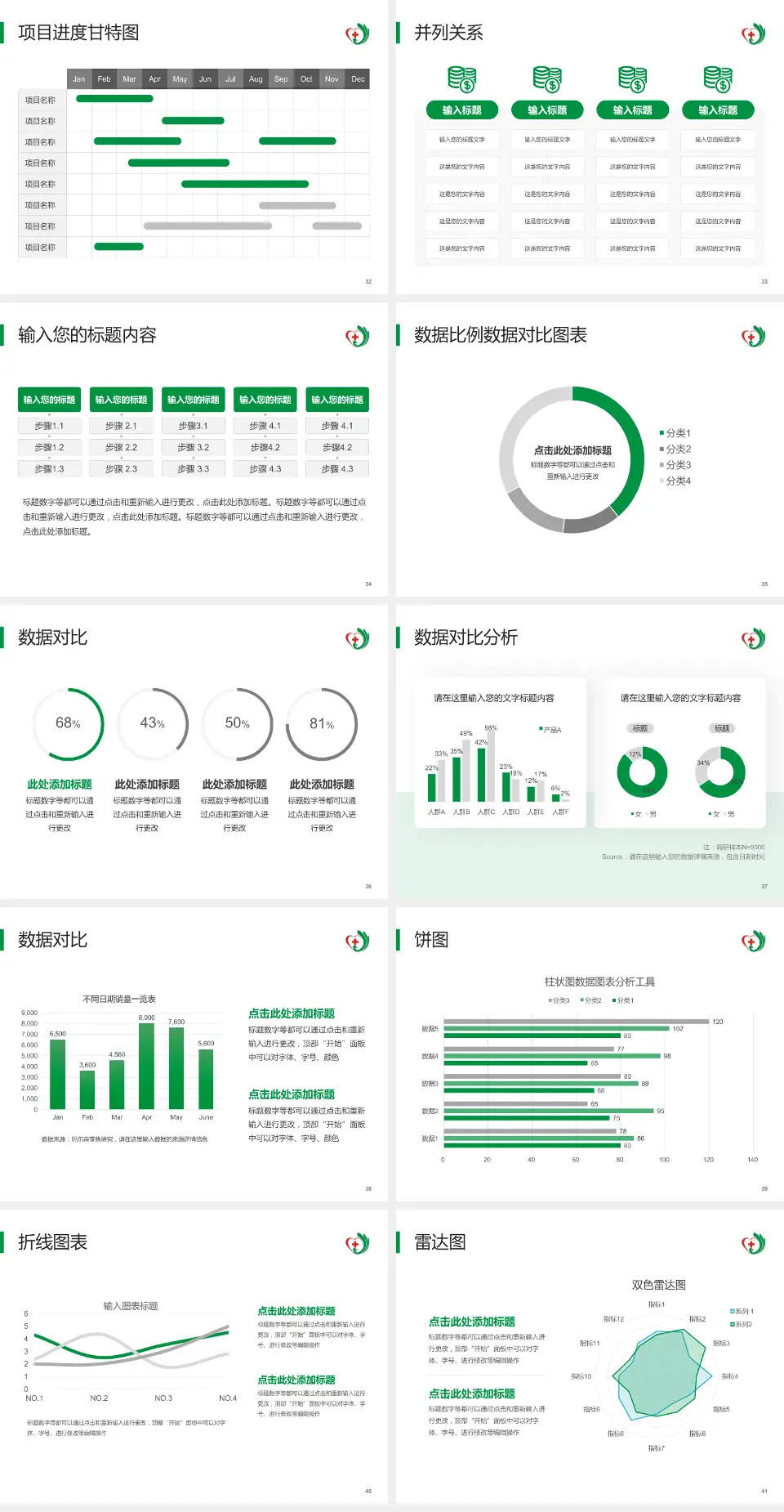广州市番禺区第八人民医院项目申请与汇报PPT模板4:3格式幻灯片预览图5