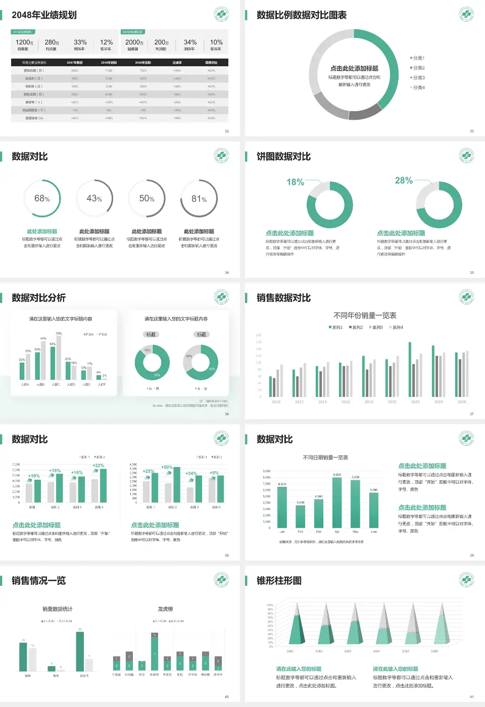 广州市花都区第二人民医院科室介绍与推广PPT模板16:9格式幻灯片预览图5