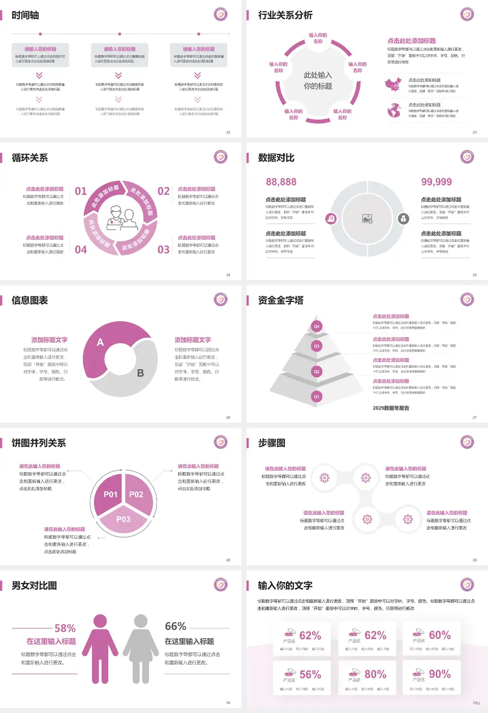 江门市妇幼保健院医院管理报告PPT模板16:9格式幻灯片预览图4