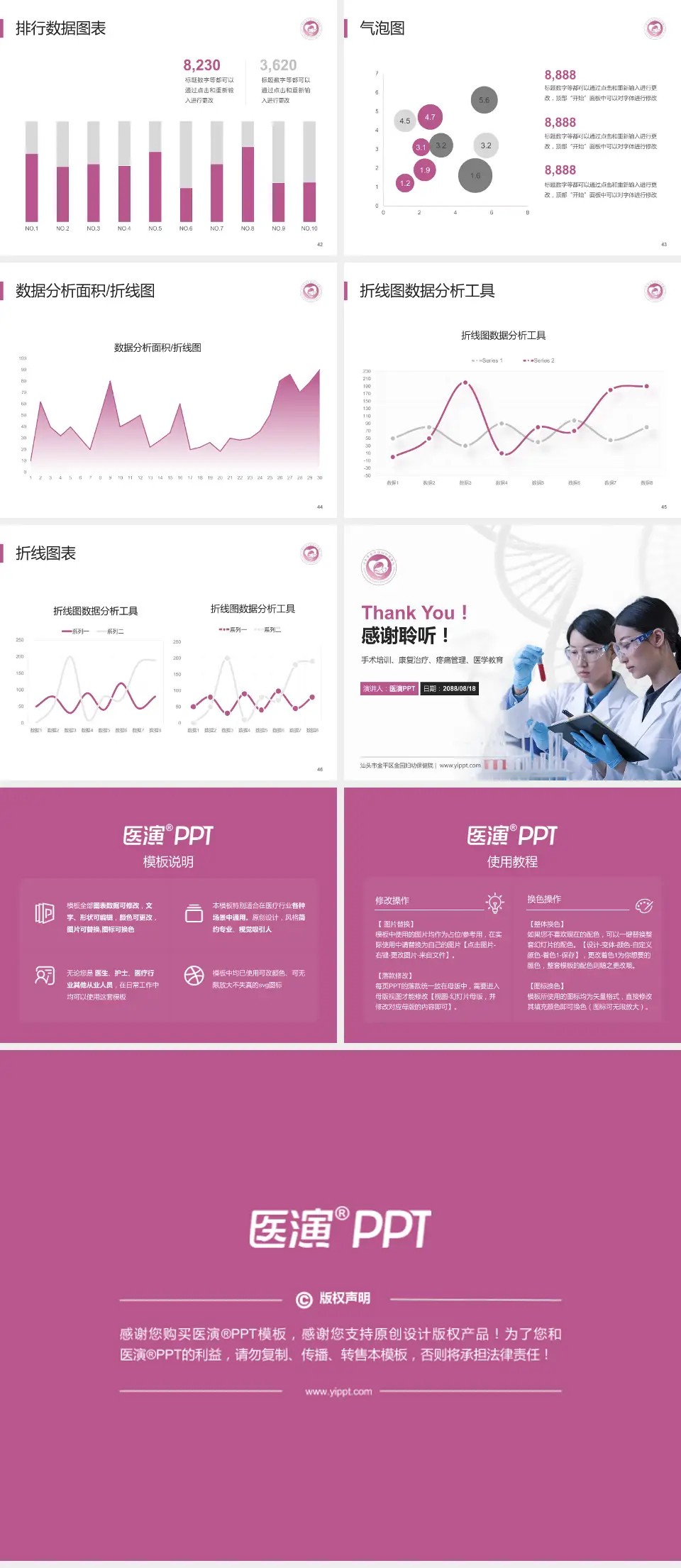 汕头市金平区金园妇幼保健院科研成果展示PPT模板4:3格式幻灯片预览图6