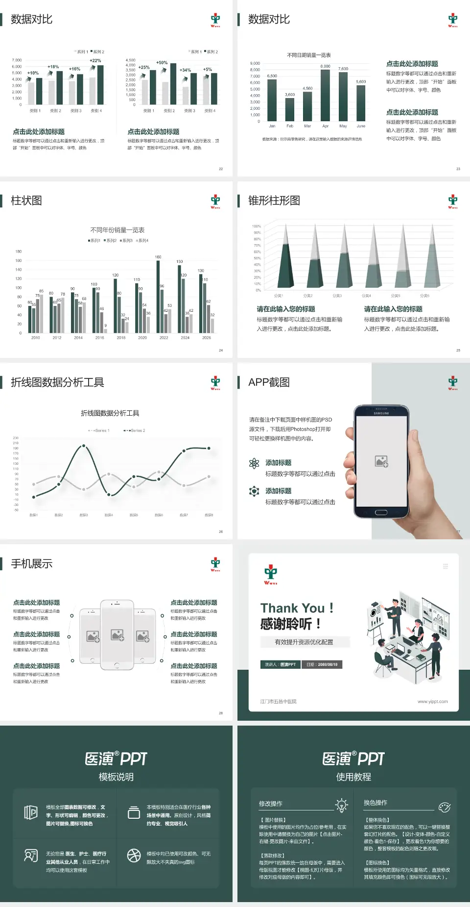 江门市五邑中医院财务与预算报告PPT模板4:3格式幻灯片预览图4